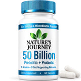 1 Bottle (30 Day Supply)