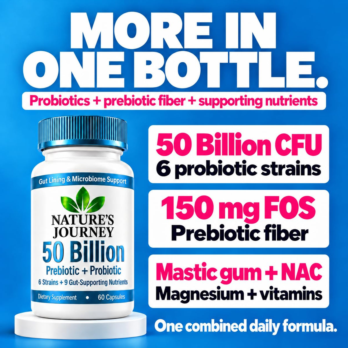 More in one bottle: probiotic strains, prebiotic fiber and key nutrients