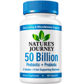 1 Bottle (30 Day Supply)