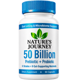 1 Bottle (30 Day Supply)
