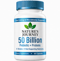 1 Bottle (30 Day Supply)